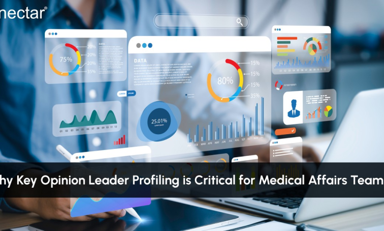 Photo of Why Key Opinion Leader Profiling is Critical for Medical Affairs Teams