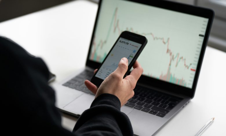 FondInvestCapital.com
