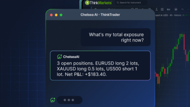 Photo of ThinkMarkets puts live CFD trading inside AI assistants with ChelseaAI